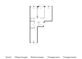 Продается 3-ком. квартира, 76.1 м2, Московская область, жилой комплекс Квартал Строгино, к2