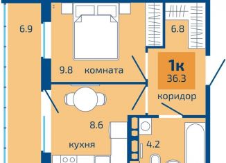 Однокомнатная квартира на продажу, 36.3 м2, Пермь, Мотовилихинский район