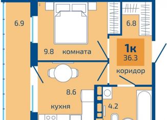 Продажа однокомнатной квартиры, 36.3 м2, Пермь, Мотовилихинский район