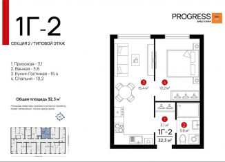 Продам 1-ком. квартиру, 32.1 м2, Астрахань, Советский район