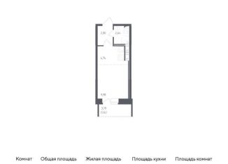 Продаю квартиру студию, 21.3 м2, Колпино, жилой комплекс Новое Колпино, к36