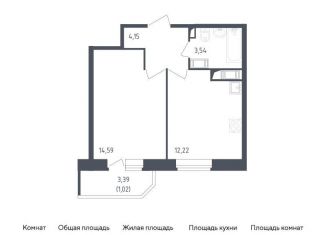 1-комнатная квартира на продажу, 35.5 м2, Санкт-Петербург, Невский район, жилой комплекс Живи в Рыбацком, 5