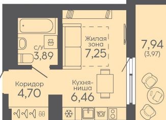 Продается квартира студия, 26.3 м2, Екатеринбург, жилой комплекс Новокольцовский, 5, метро Ботаническая