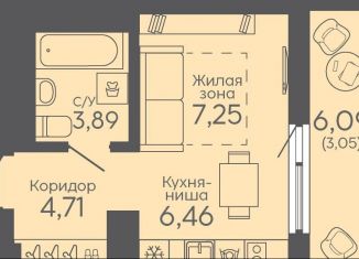 Квартира на продажу студия, 25.4 м2, Свердловская область, жилой комплекс Новокольцовский, 5