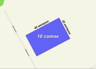 Продам земельный участок, 10 сот., деревня Крутые Выселки