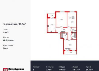 Продается 3-ком. квартира, 90.3 м2, Санкт-Петербург, муниципальный округ Пулковский Меридиан, Пулковское шоссе, 71к4