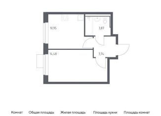 Продажа 1-комнатной квартиры, 33 м2, Москва
