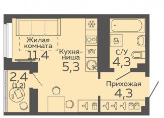 Квартира на продажу студия, 26.5 м2, Екатеринбург, жилой комплекс Новокольцовский, 2