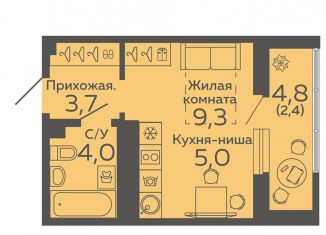 Продаю квартиру студию, 24.4 м2, Екатеринбург, метро Ботаническая, жилой комплекс Новокольцовский, 2