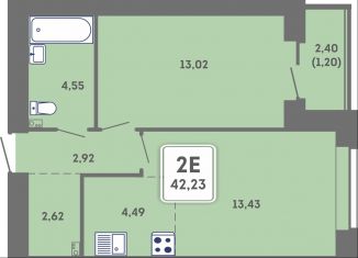 Продажа 2-комнатной квартиры, 42.2 м2, Пермь, Кировский район