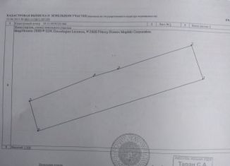 Земельный участок на продажу, 6.2 сот., Видное, СНТ Хладокомбинат № 10, 6