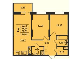 Продаю 2-комнатную квартиру, 60.8 м2, Ульяновск