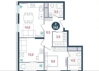 2-ком. квартира на продажу, 54 м2, Москва, Кавказский бульвар, 51, метро Кантемировская