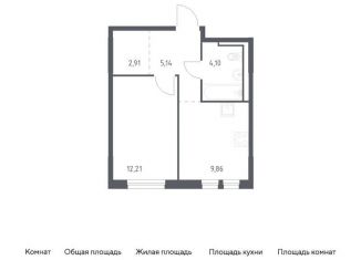 Однокомнатная квартира на продажу, 34.2 м2, деревня Новосаратовка, Невская Долина, 1.3