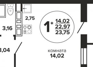 Квартира на продажу студия, 23.8 м2, Краснодар, Российская улица, 257/7лит1