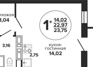 Продается квартира студия, 23.8 м2, Краснодар, Российская улица, 257/7лит1, микрорайон Завод Радиоизмерительных Приборов