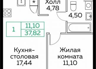 Продаю 1-ком. квартиру, 37.8 м2, Мытищи, Новомытищинский проспект, 4А, ЖК Кит