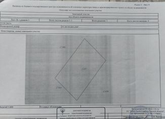 Участок на продажу, 15 сот., село Пушкино, Союзная улица