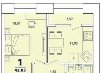 Однокомнатная квартира на продажу, 42 м2, Рязанская область