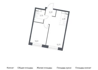 Продается однокомнатная квартира, 37.9 м2, Москва, жилой комплекс Эко Бунино, 14.1