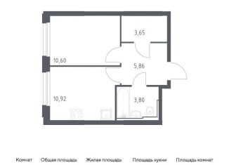 Продажа 1-комнатной квартиры, 34.8 м2, Москва, метро Зябликово, жилой комплекс Квартал Герцена, к2