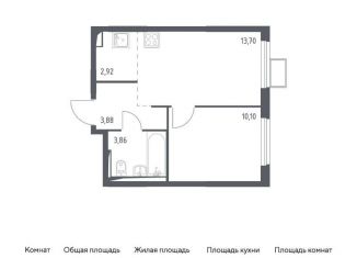 Продажа 1-ком. квартиры, 34.5 м2, Москва, жилой комплекс Остафьево, к14