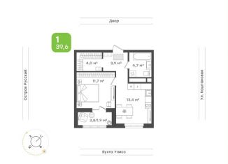 Продается 1-ком. квартира, 39.6 м2, Владивосток