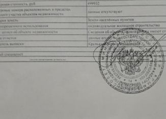 Продается земельный участок, 6 сот., Керчь, улица Волошина, 4