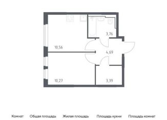 Продается 1-ком. квартира, 32.7 м2, Москва, жилой комплекс Остафьево, к19