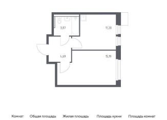 1-ком. квартира на продажу, 35 м2, Московская область