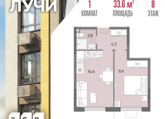 Продается 1-ком. квартира, 33.6 м2, Москва, метро Новопеределкино