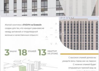 Продается квартира студия, 21 м2, Астрахань, Советский район