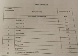 3-ком. квартира на продажу, 80.4 м2, Ивановская область