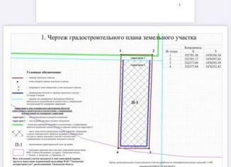 Продажа земельного участка, 55 сот., Тюмень, Ленинский округ