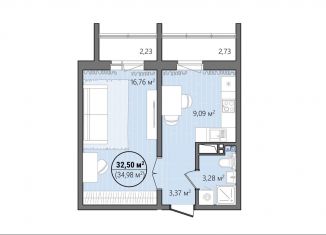 Продажа 1-комнатной квартиры, 37.8 м2, Челябинск