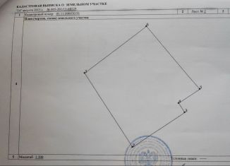 Продам участок, 5.5 сот., Буйнакск