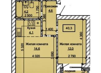 Продаю двухкомнатную квартиру, 40.3 м2, Барнаул, Центральный район