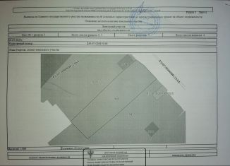 Продается земельный участок, 12 сот., Катайск, Центральная площадь