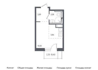 Продажа квартиры студии, 22.3 м2, Московская область, жилой комплекс Пятницкие Луга, к1/1