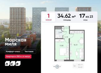 Продаю однокомнатную квартиру, 34.6 м2, Санкт-Петербург, метро Автово