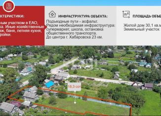 Продажа дома, 30.1 м2, посёлок Николаевка, улица Кирова, 42