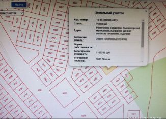 Продается земельный участок, 10 сот., деревня Яшь Кеч, Луговая улица