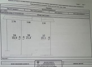 Помещение свободного назначения на продажу, 61.4 м2, Кемерово, Кузнецкий проспект, 234
