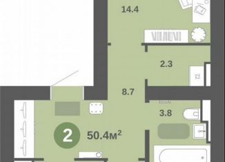 Продажа двухкомнатной квартиры, 50.4 м2, деревня Хохряки, Никитинская улица, 6