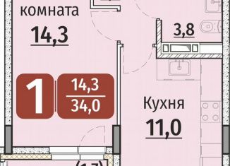 Однокомнатная квартира на продажу, 34 м2, Чувашия, улица Энергетиков, поз7