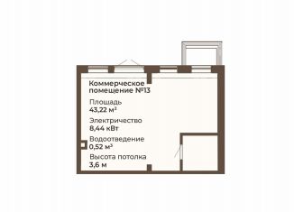 Продам помещение свободного назначения, 128.27 м2, Екатеринбург, ЖК Центральный парк, 3.1
