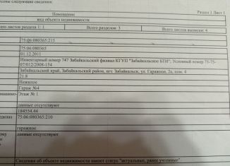 Продам гараж, 21 м2, посёлок городского типа Забайкальск, Гаражная улица, 2А