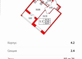 1-ком. квартира на продажу, 31.6 м2, Санкт-Петербург, муниципальный округ Невский