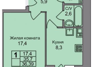 Продаю 1-комнатную квартиру, 36.4 м2, Ижевск, Индустриальный район, улица Халтурина, 41