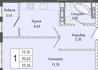 Продажа 1-комнатной квартиры, 37.3 м2, городской округ Алушта